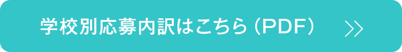 �w�Z�ʉ������͂�����